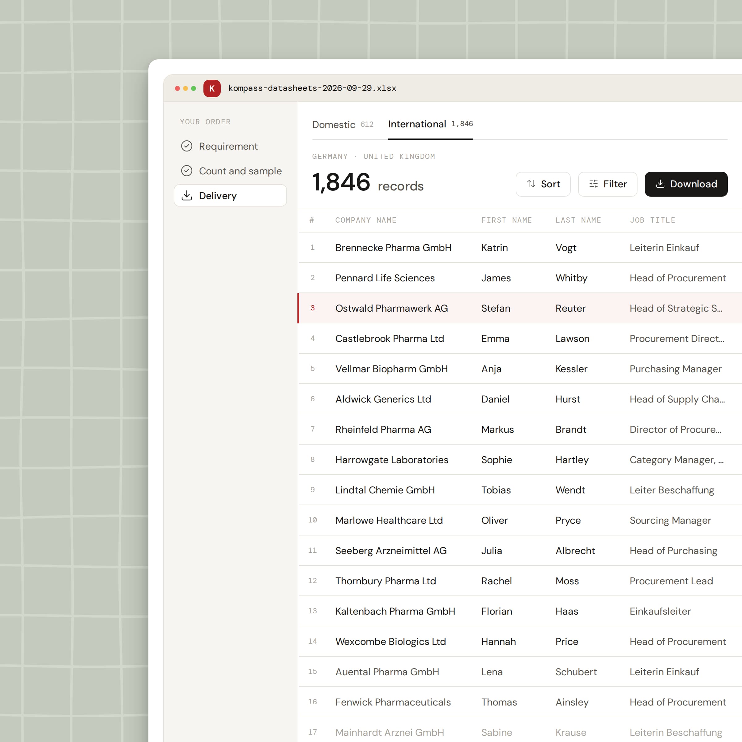A custom contact list spreadsheet of 1,846 international pharmaceutical procurement contacts in Germany and the UK, built from a client's requirement.